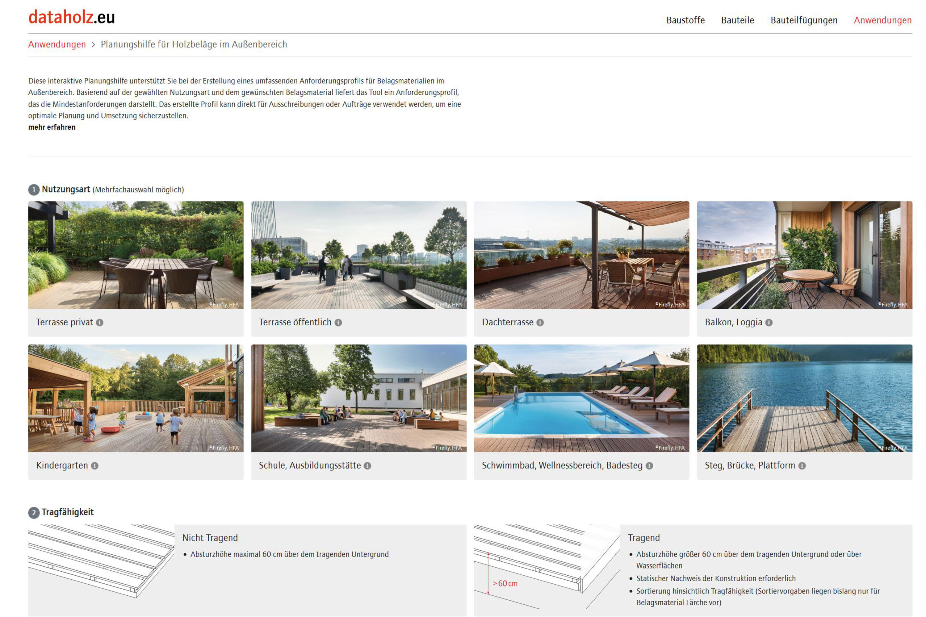 Screenshot of the dataholz platform.