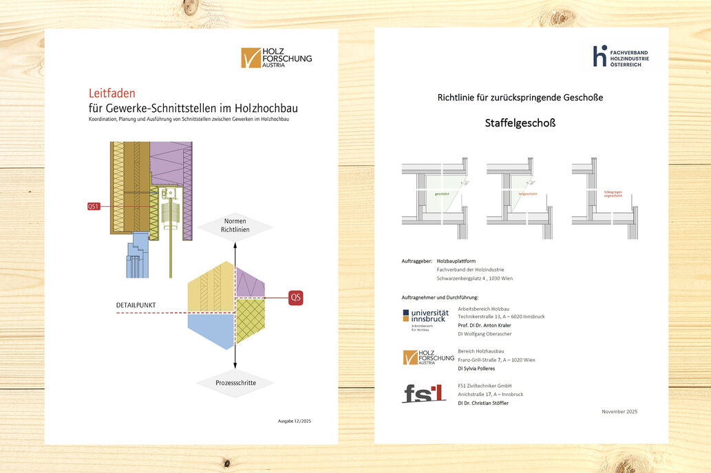Covers zweier Publikationen